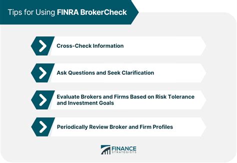 Brokercheck finra org - Requests must be submitted to FINRA at: (i) FINRA BrokerCheck, 9509 Key West Avenue, Rockville, Maryland, 20850; or (ii) brokercheck@finra.org. FINRA, in its sole discretion, may approve or reject any requests. 8. BrokerCheck Data Disclosures. a. Member firms, registered persons, government agencies, and other sources file disclosure data with ... 